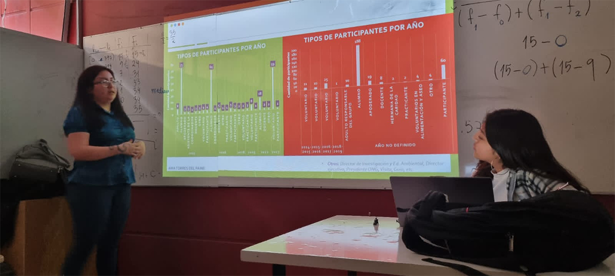 Estudiantes magallánicas realizan su práctica en Reserva Las Torres